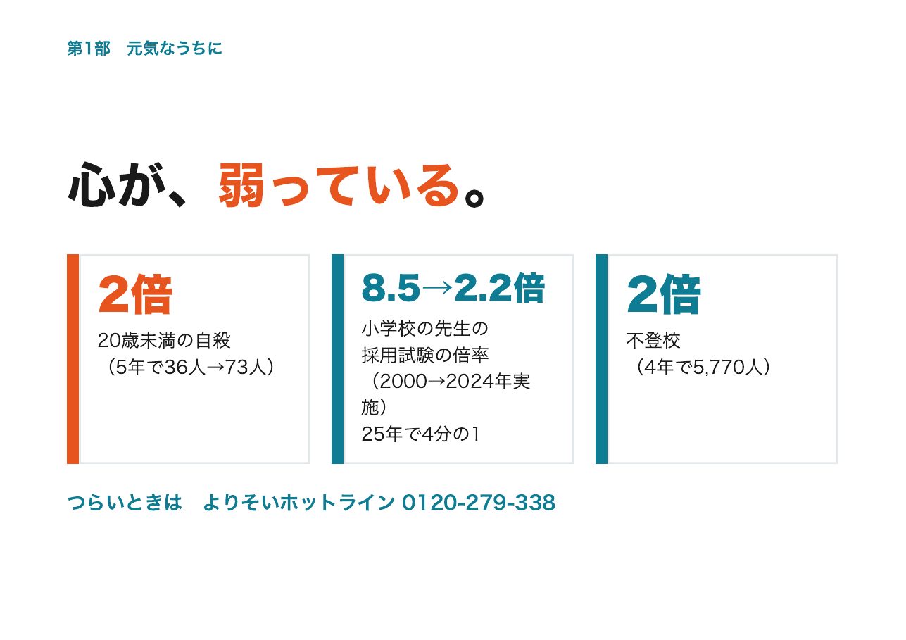 会見フリップ16：心が、弱っている。