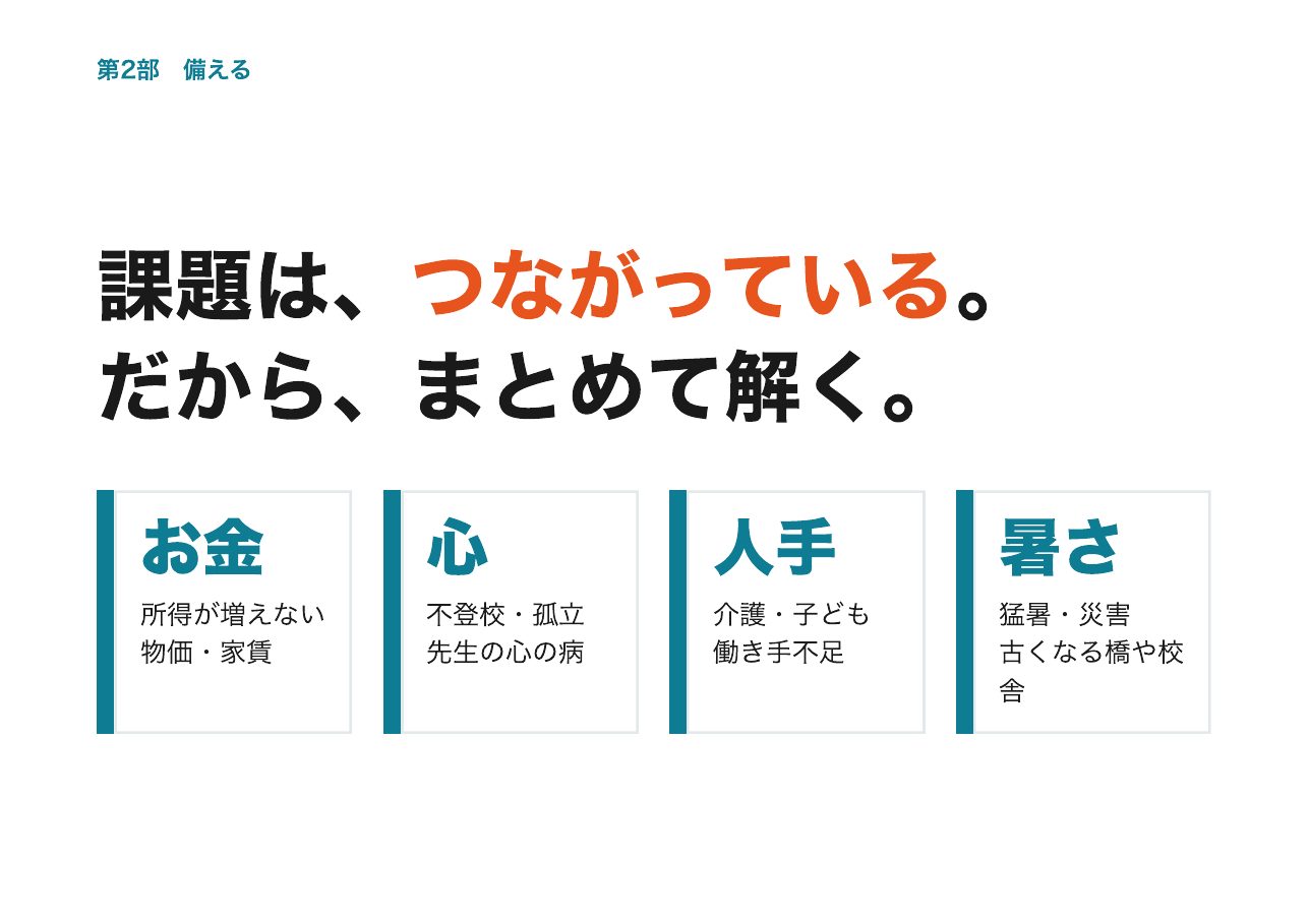 会見フリップ32：課題は、つながっている。だから、まとめて解く。