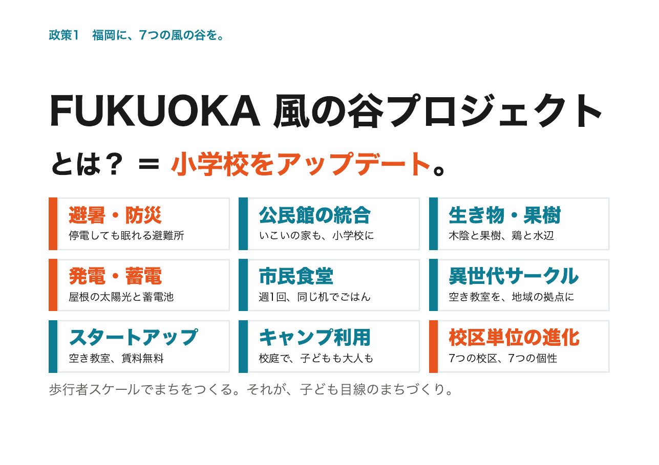 会見フリップ35：FUKUOKA 風の谷プロジェクトとは？＝小学校をアップデート。