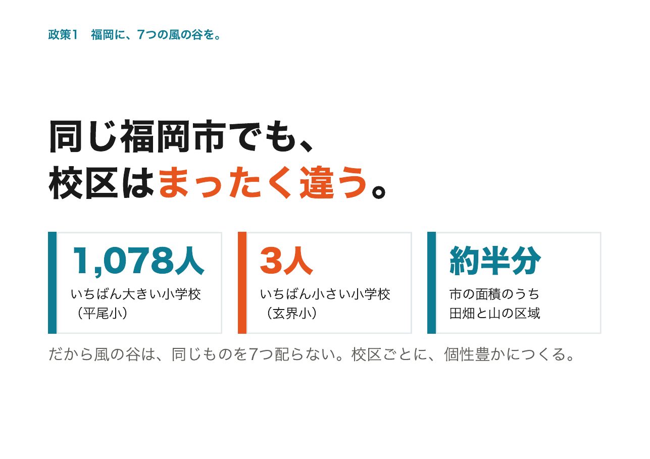 会見フリップ36：同じ福岡市でも、校区はまったく違う。