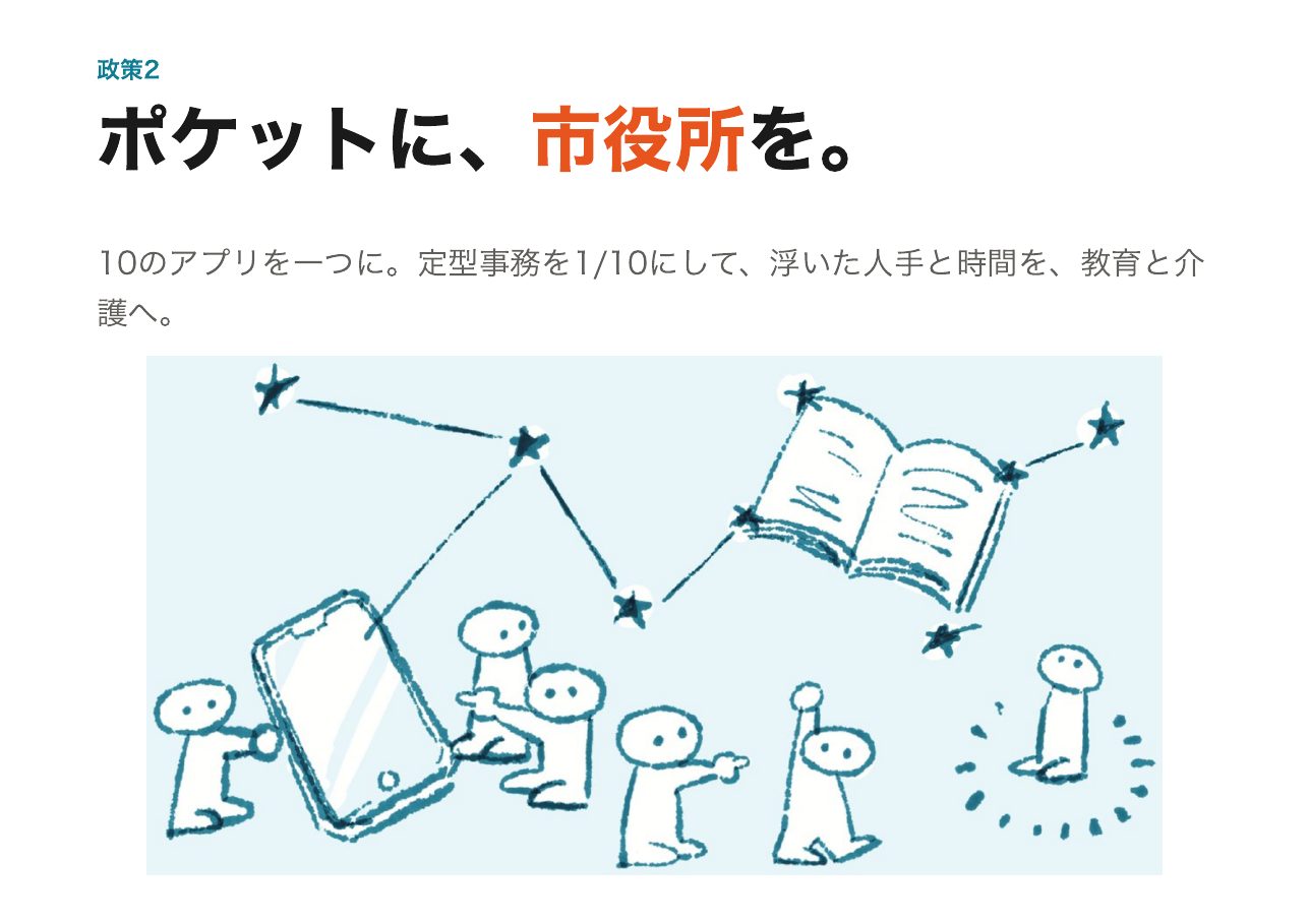会見フリップ41：ポケットに、市役所を。