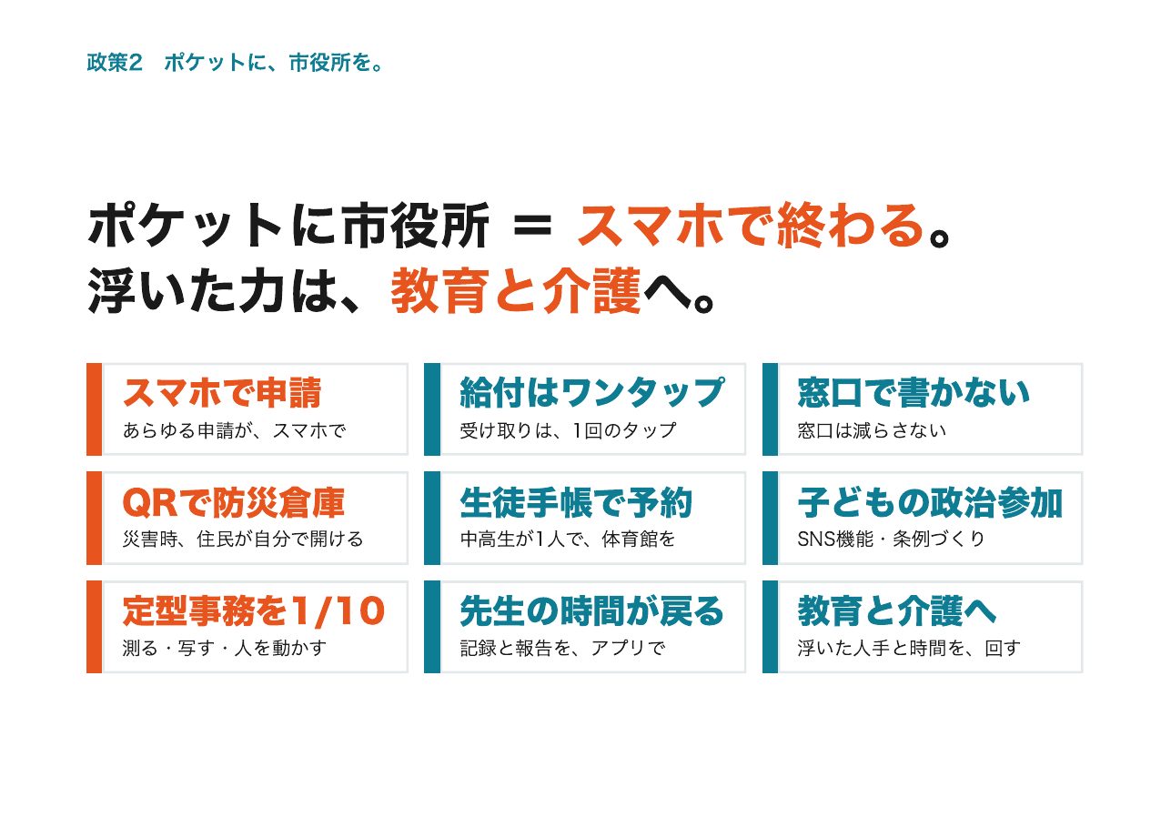 会見フリップ42：ポケットに市役所＝スマホで終わる。浮いた力は、教育と介護へ。