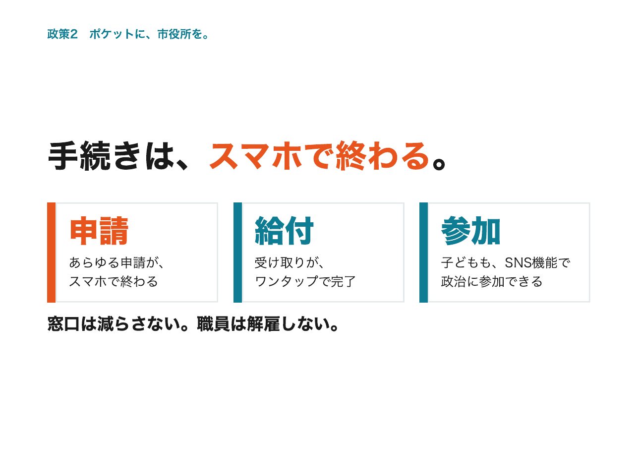 会見フリップ43：手続きは、スマホで終わる。