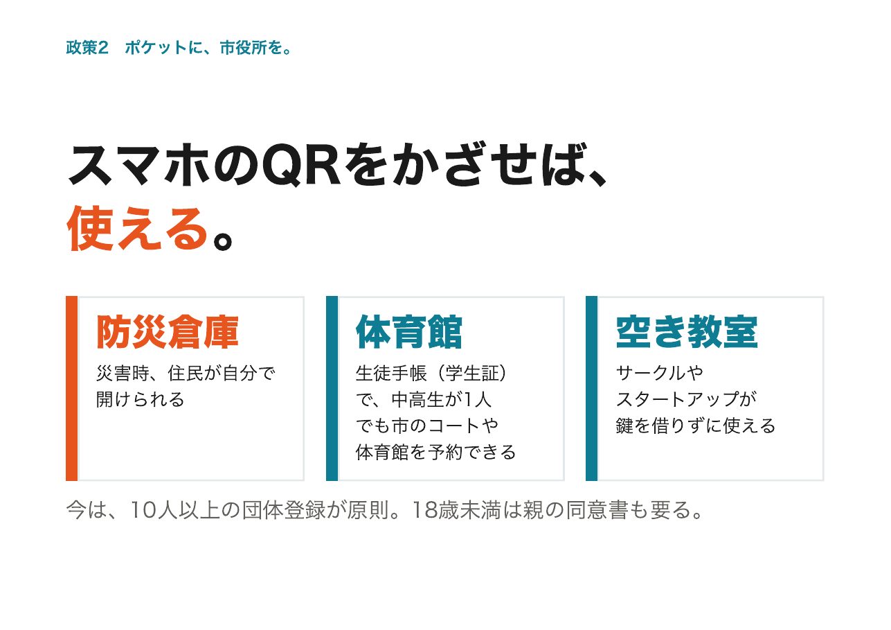 会見フリップ44：スマホのQRをかざせば、使える。