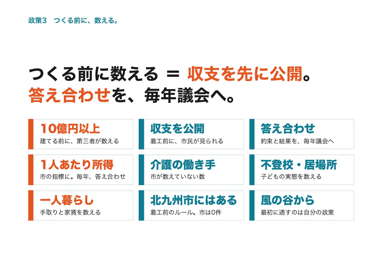 会見フリップ47：つくる前に数える＝収支を先に公開。答え合わせを、毎年議会へ。
