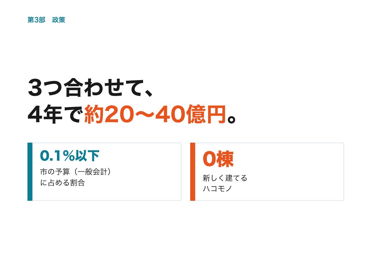 会見フリップ49：3つ合わせて、4年で約20〜40億円。